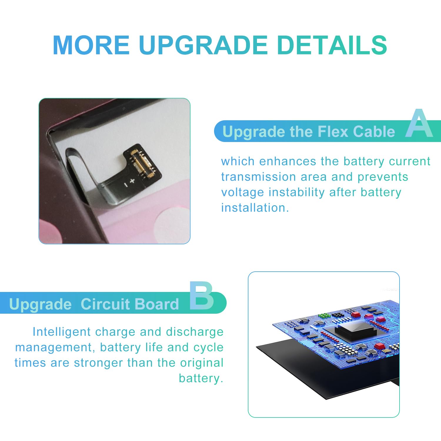 Amazon.com: for iPhone 14 Pro Max Battery,5600mAh Upgraded